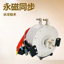 늄܇늙Cֱoˢ늙CԴ܇