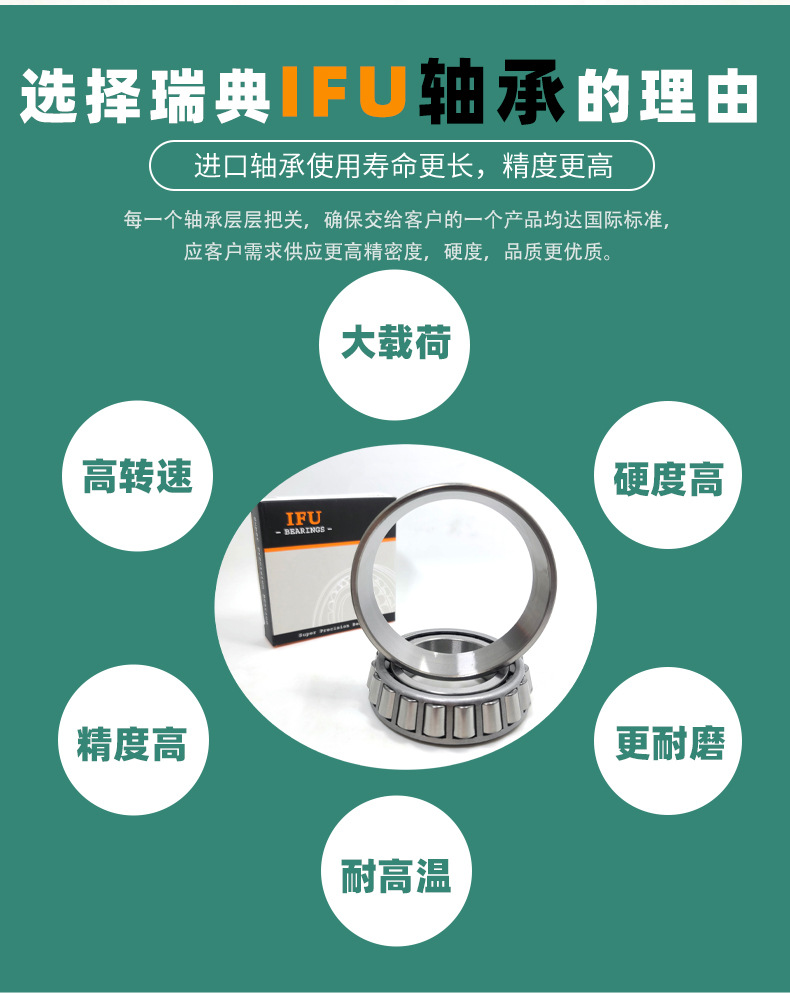 Swedish Ifu Bearings 565/563 639/633 Inch Non-Standard Bearings Durable Crankshaft Cylindrical Drive Shaft