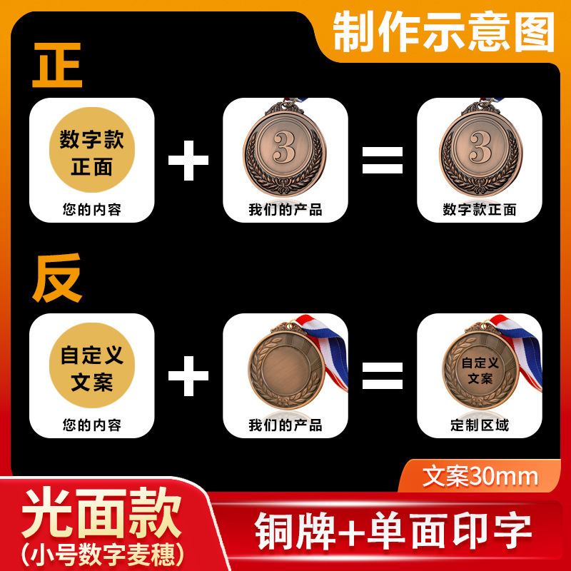 スポットメタルメダル金銀銅メダルスポーツメダル亜鉛合金つや消しメダル小麦耳メダル123賞|undefined