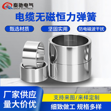 ��|�o�Őa������ ���s������|�������ÿ��� �S��ֱ�N�F؛���l