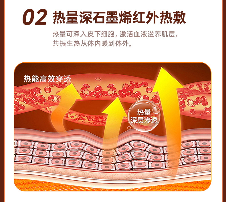 New Graphene Car Seat Cushion down Warm USB Cigarette Lighter Quick Heat Office Chair Winter Warm Magical