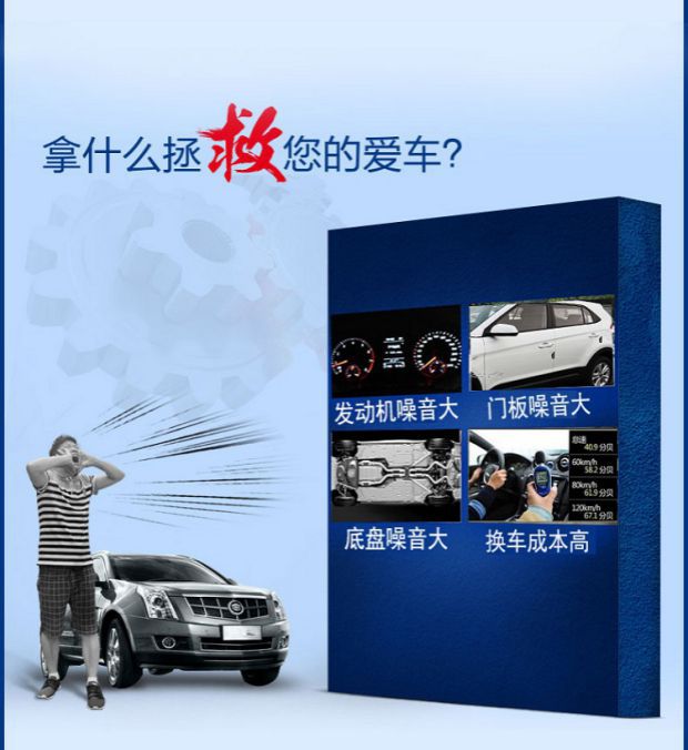 Car Anti-Vibration Sound Insulation Board, Whole Car Door Noise Reduction Fender Chassis, Four-Wheel Trunk Cotton Modification Material