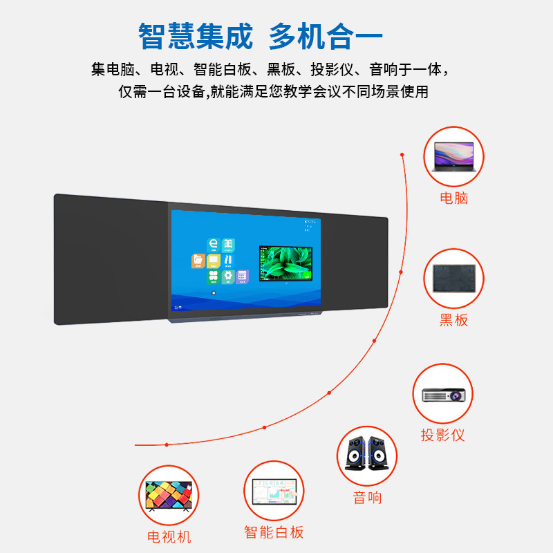 Source Factory "86" Ai High-Definition Touch Capacitive Intelligent Multimedia Conference Teaching All-In-One Machine 4m Intelligent