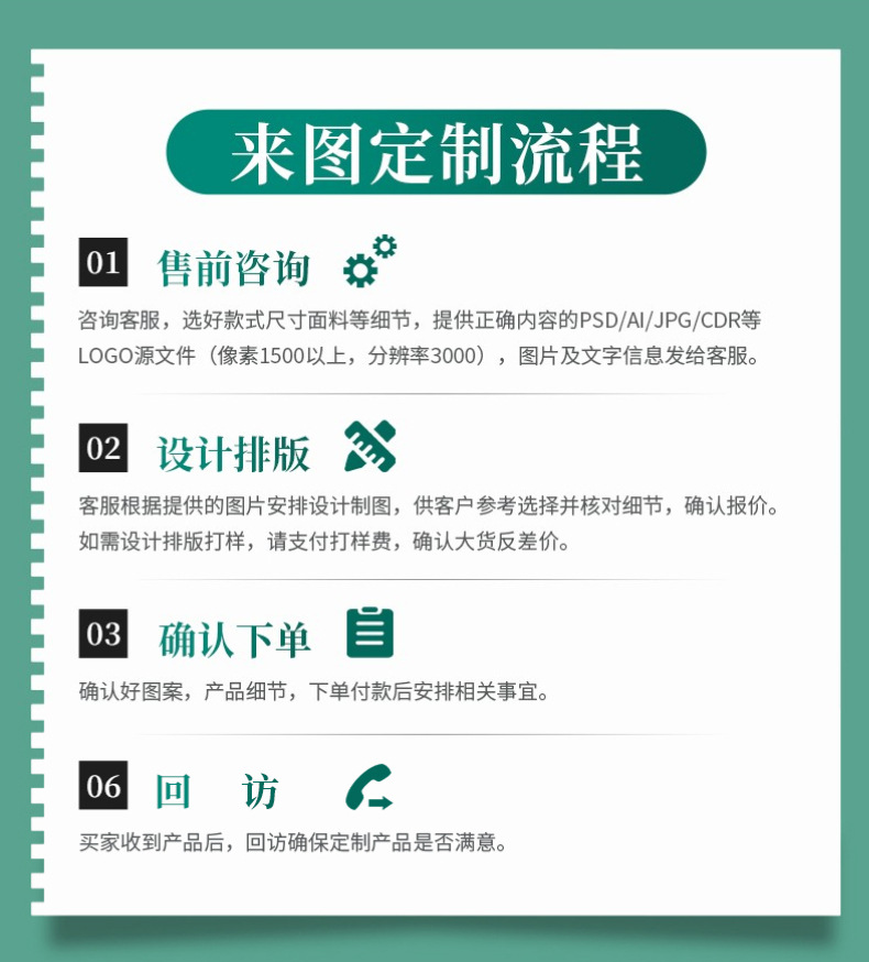 细节展示 -定制流程