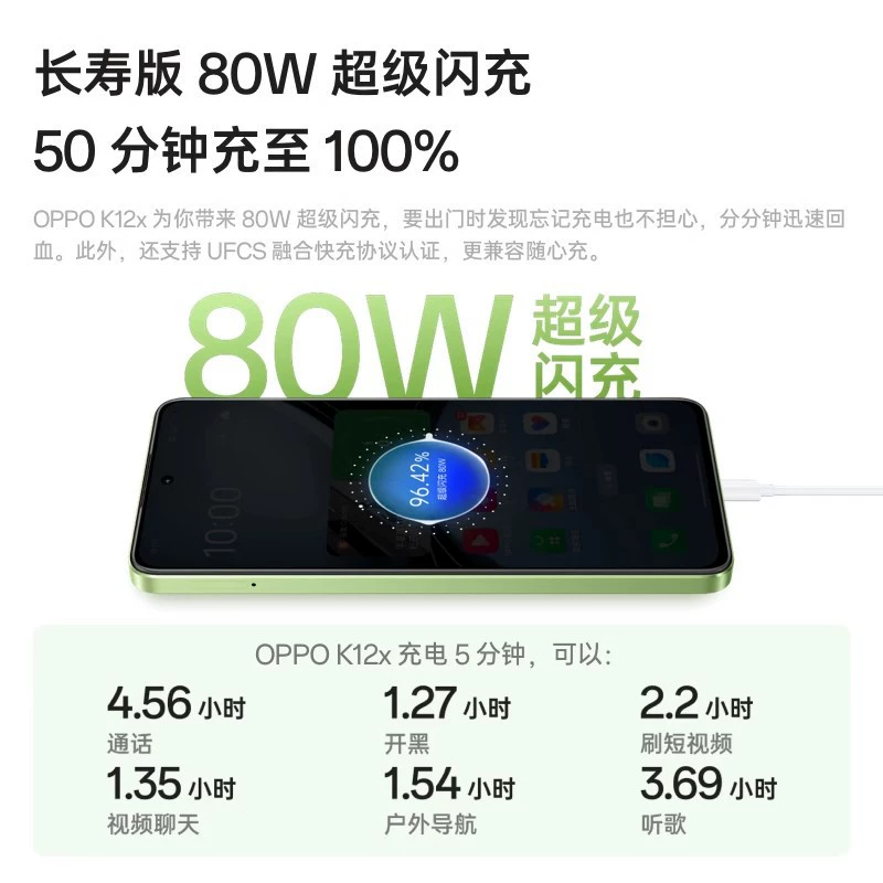 OPPO Смартфон для игр с зарядкой, 12x, поддержка всех сетевых стандартов, 5G, 80W, официальный флагманский магазин