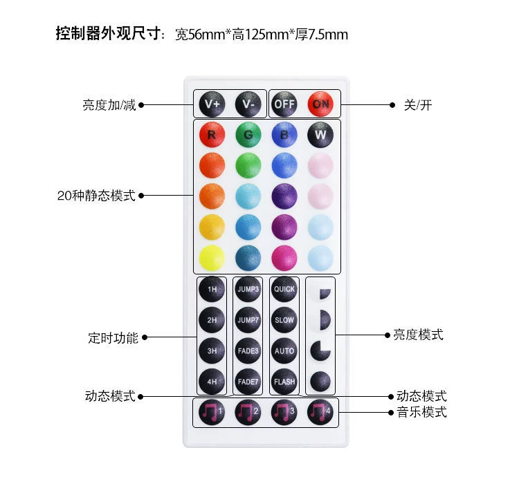 LED light strip, set, smart watch, mobile phone, lamp, bluetooth, 12v