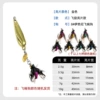 Spinning sequin model (big head fly)-gold