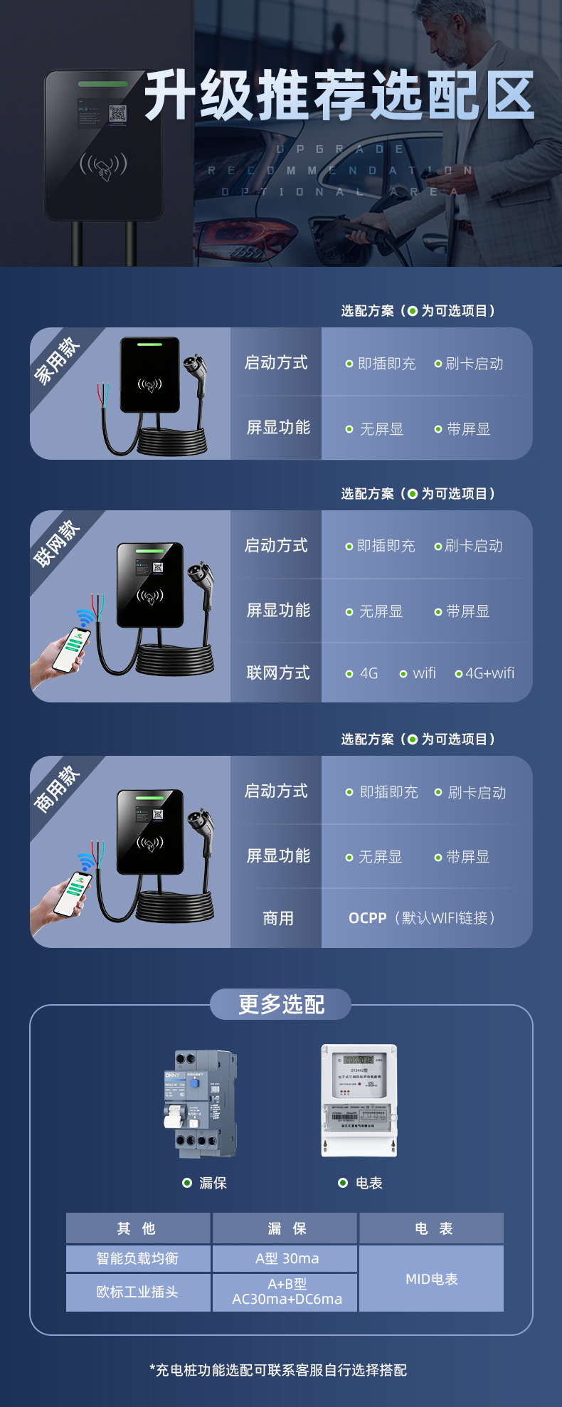 Cross-Border Exclusive Supply of J1772 New Energy Electric Vehicle Type1 Charging Station Ac American Standard Ev Charger 7Kw