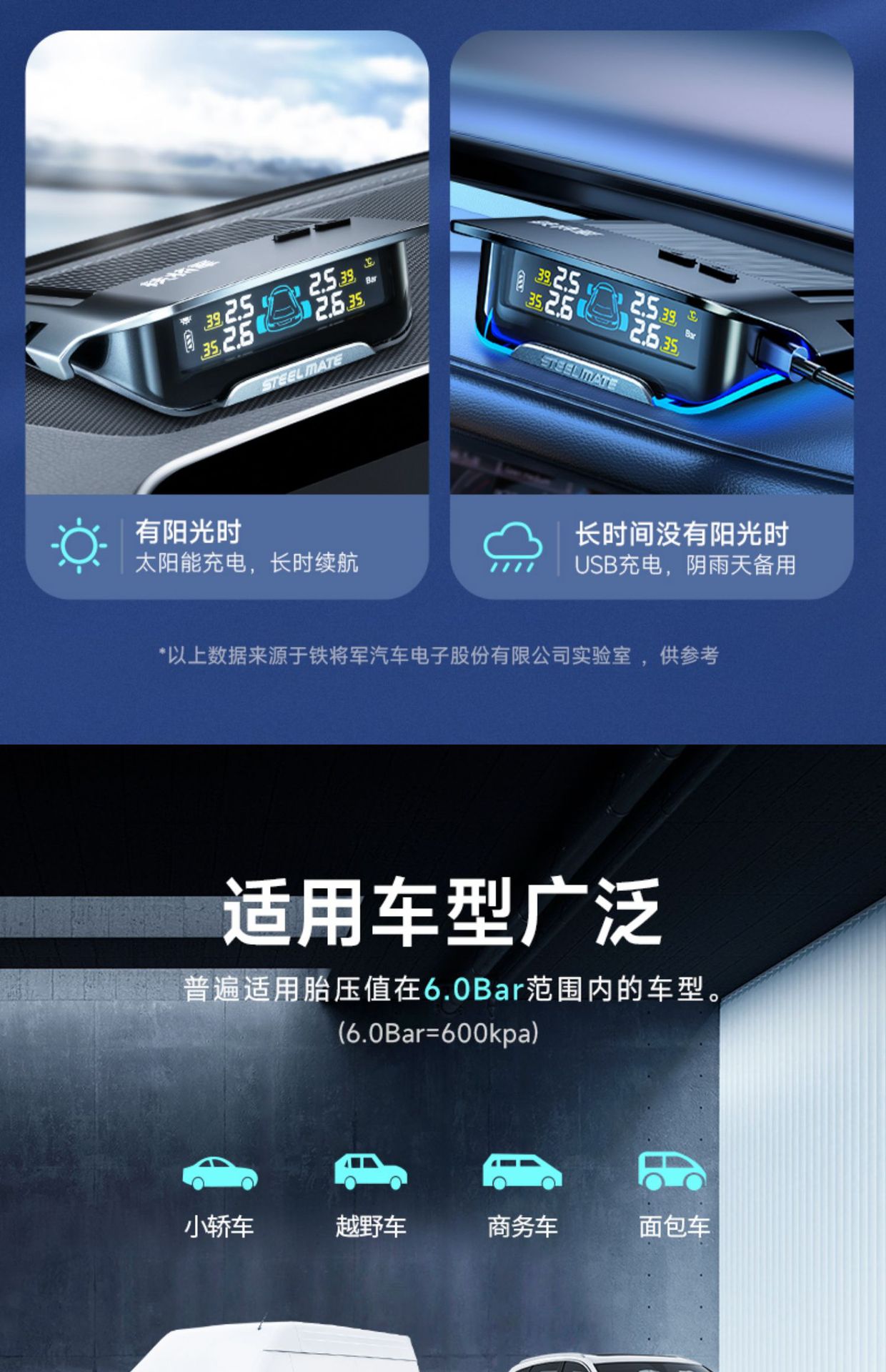 Iron General tire pressure monitor built-in external x1 car tire sensor solar high-precision tire inspection