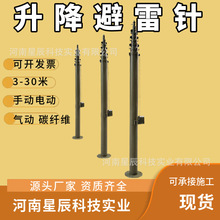 4��6��8��10�����_��̼�w�S�����U�֓u�Ƅ�׃�վ������쾀֧��