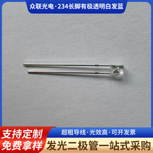 Sҹ234mmL_ИO͸ װl{lOֱʽñ