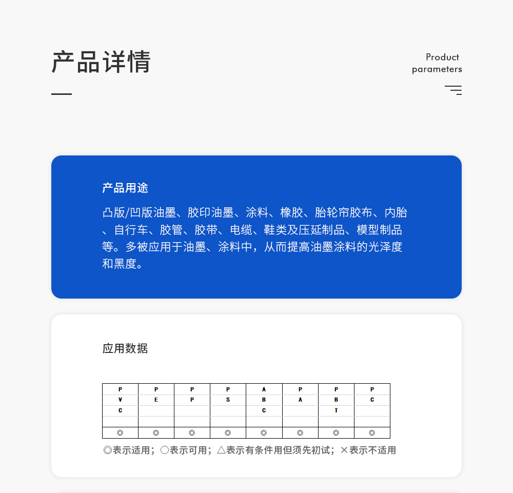 參數模板