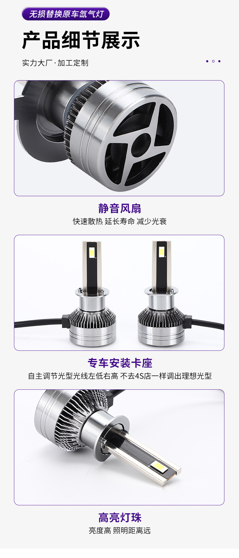 Cross-border foreign trade car LED headlight B1 high/low beam front light, high-brightness focused high-power bulb, modified car light