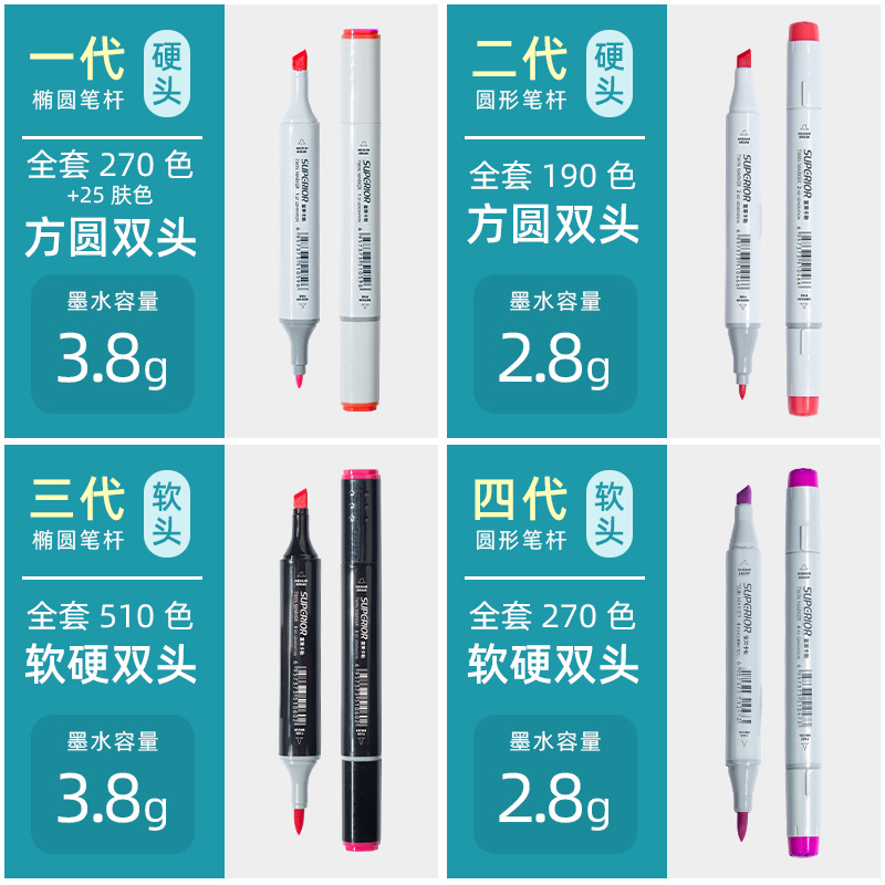 Xiupu Fulai Kaler marcador 1 Generación 2 Generación 3 generación 4 Generación todas las series 480 color anime diseño profesional arte auto-seleccionado