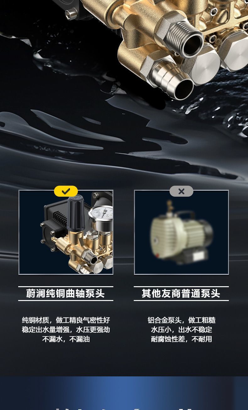 Weilan Ultra-High Pressure Cleaning Machine Industrial Grade Powerful Floor Washing Car Washing Machine Water Gun Commercial Car Wash Shop Farm