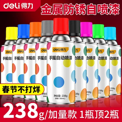 paint | Avtomobil boyası