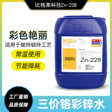 �������r�t��ɫ�g����Zn-228 �m������\�|�\��ˇ�Ĳ��\�g��șˮ