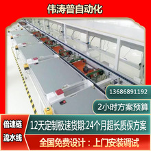 �Ԅӻ���ˮ���O�� ��܇�ӟ��������ݔ�;� ���늙C�M�b���S��