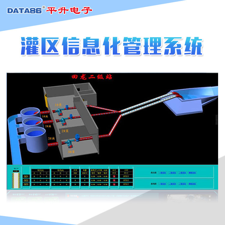 智慧灌区管理平台-现代化数字灌区-大中型灌区信息化监测
