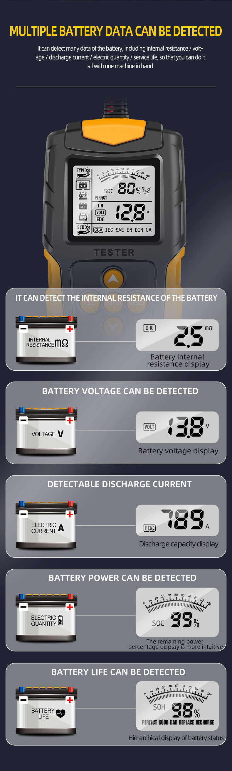 New Household Car Battery Tester with Digital Display Parameters 12V/24V Car Battery Internal Resistance Tester