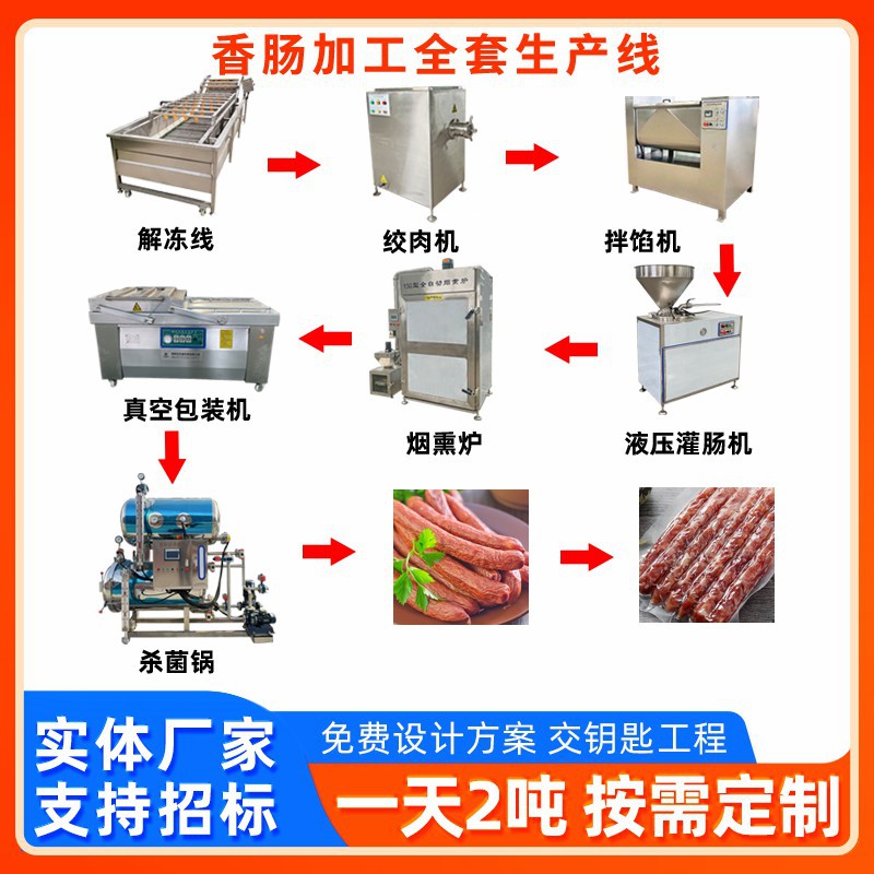 宠物食品猫条香肠加工设备圆火腿蒸煮烘烤上色一体炉香肠蒸熏机