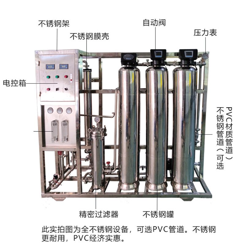 gran acero inoxidable ro ósmosis inversa purificador de agua comercial equipo de agua purificada industrial desincrustación de sedimentos filtro de agua de pozo
