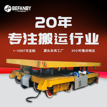 ob320dؿv܉Һ늄ƽ܇Ͳʽ܉܇