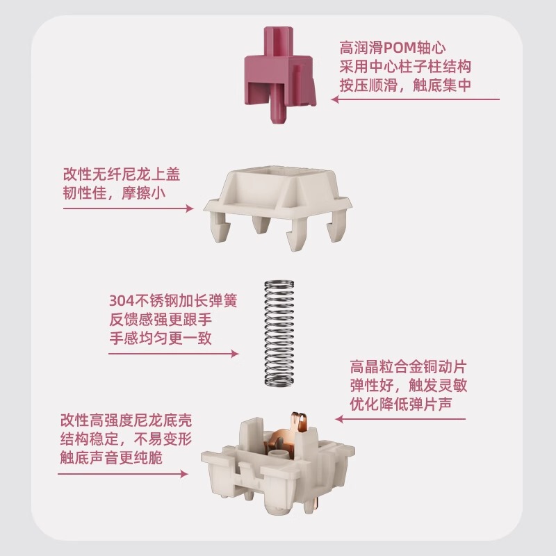 新盟乌梅子声优轴38g线性轴HIFI脆响型客制化机械键盘麻将音轴体|undefined