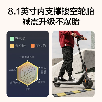 Model] Ninebot Electric Scooter | Qatlanan elektrik skuterlər