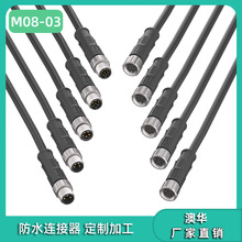 ���Aahua M8��ˮ���^�Դ늾��B�������Ӻ��չ��ILED������ٲ��^