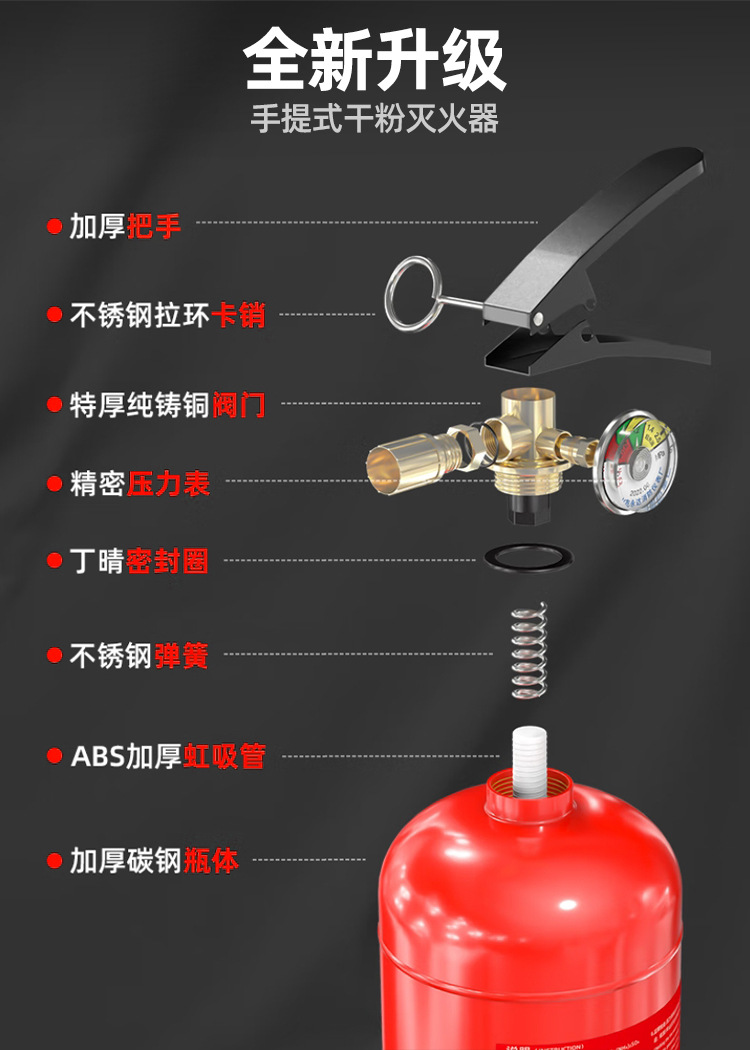 永安干粉新标-详情页_02