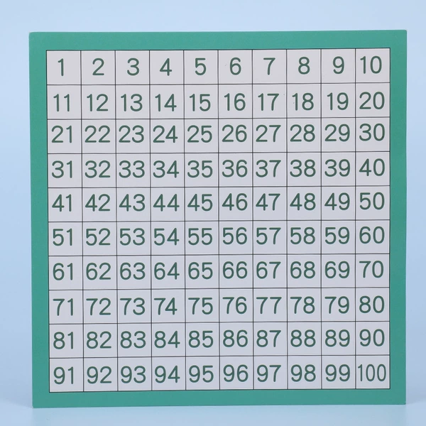 Hundred tables