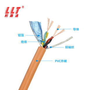 ��·ͨ늾���|  ������̖�����ƾ�RVSP 4*0.2���ɔ_������|
