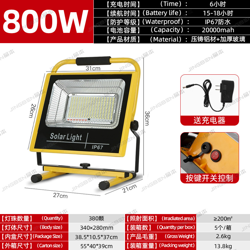 Versión básica con botón - 800W (15-18 horas) - Sin control remoto