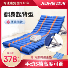 �Ѻ̷��쯏�ⴲ�|�����Դ������o������쯏�|�c�������t�Ú�|��