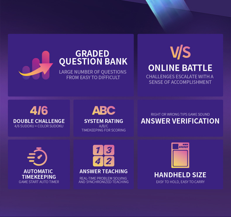 240502-电商图数独(英文）_03