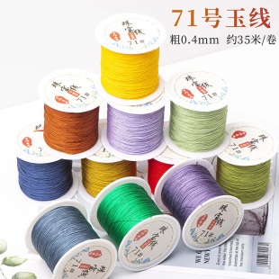 71̖��0.4mm���ܼ�����K�����K�@��ָDIY�ֹ��������S�����l