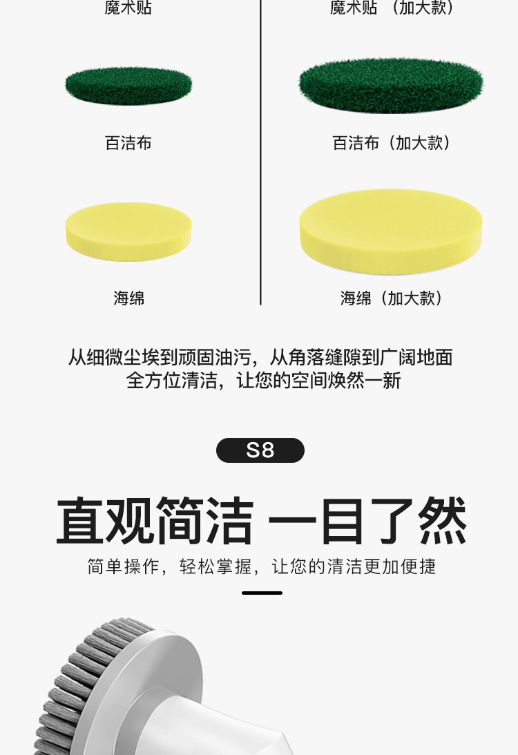 S8 Chinese Details Page (0621)-Recovered_03.jpg