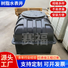 �ͺϘ�֬ˮ��������ƴ�bʽģ���y�T���r������͸��gSMCˮ����