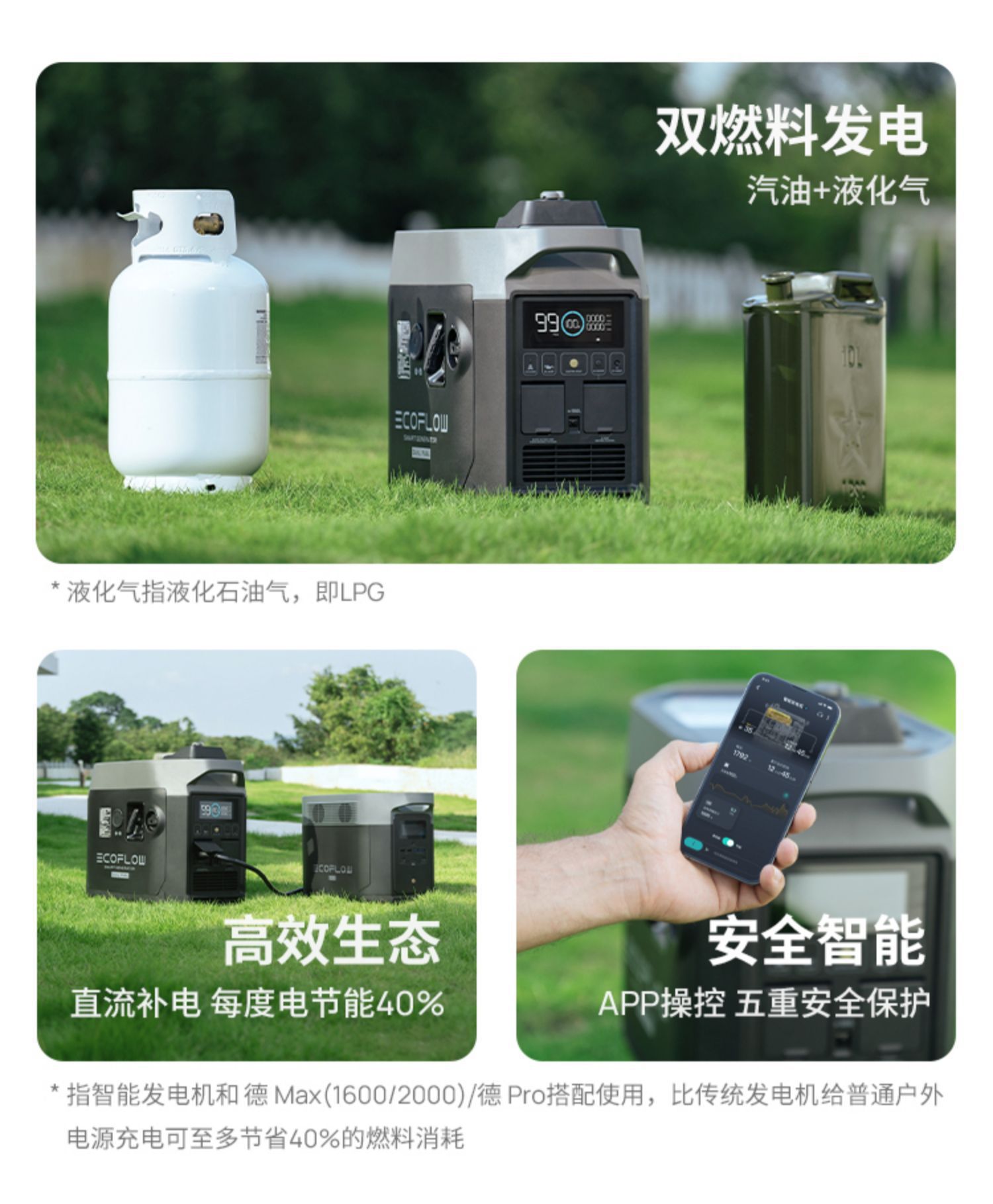 Ecoflow Zhenghao Intelligent Dual-Fuel Generator Oil and Gas Dual-Purpose Automatic Start and Stop 1800W 1600W