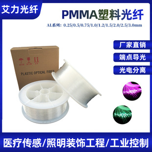 Eli PMMA plastic fiber optic fiber end point light guide luminescent material Star Sky Top fiber optic lamp float raw material