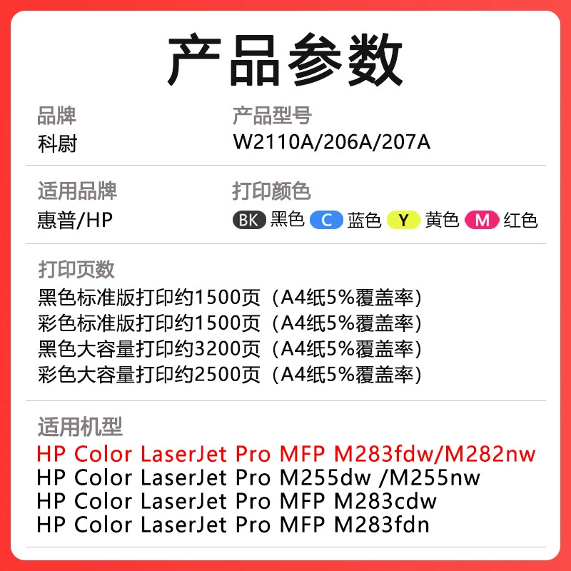Картридж для HP M283fdw, совместим с MFP M283fdn M283cdw, тонер 206A W2110A