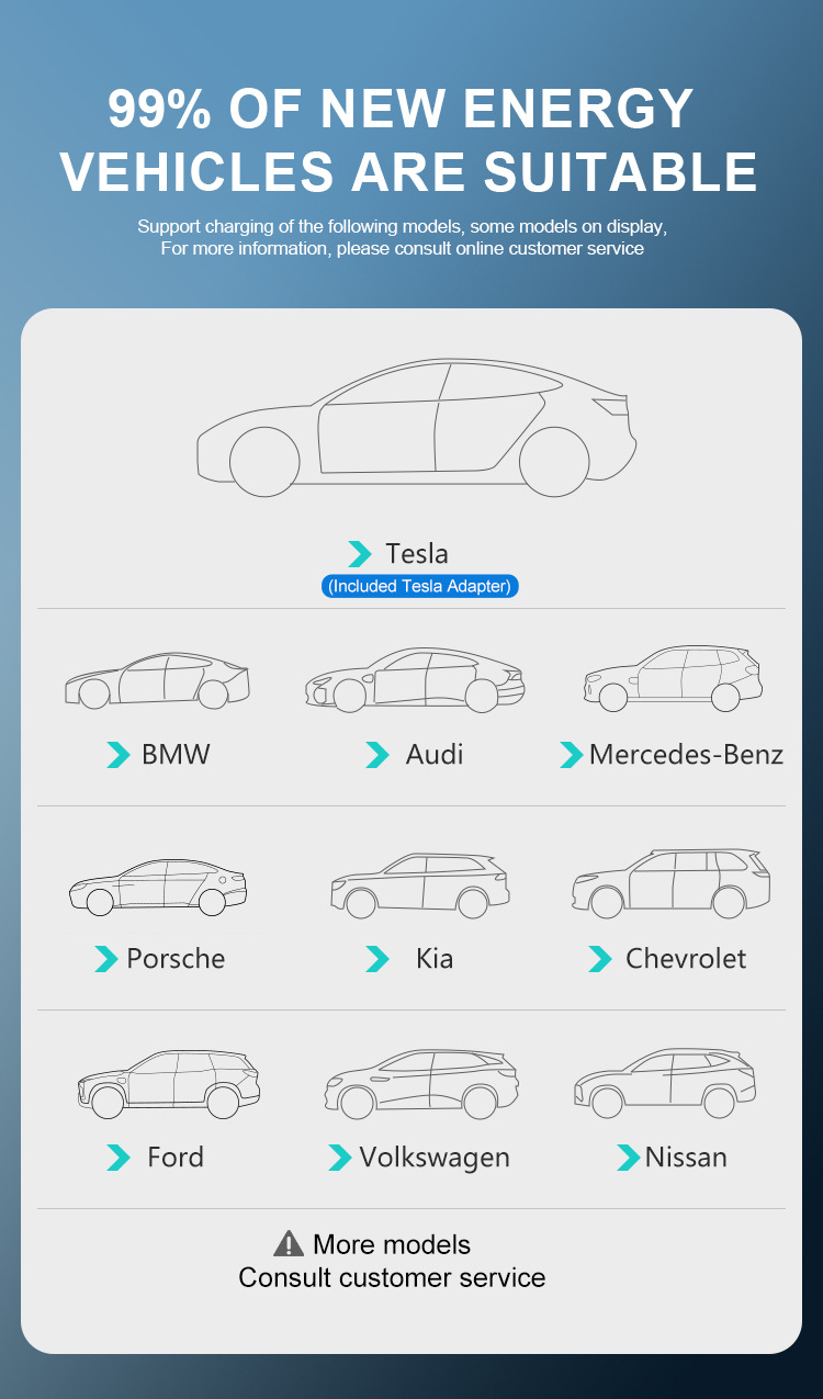 American Standard Ccs1 New Energy 11.5Kw Car Home Charging Pile Electric Charger Can Be Customized for Fast Charging and Flash Charging