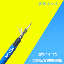 ��������ʽ�V����ȼ���| 4о12о24о48��ģ���w�z�bMGXTSVͨ�ž�