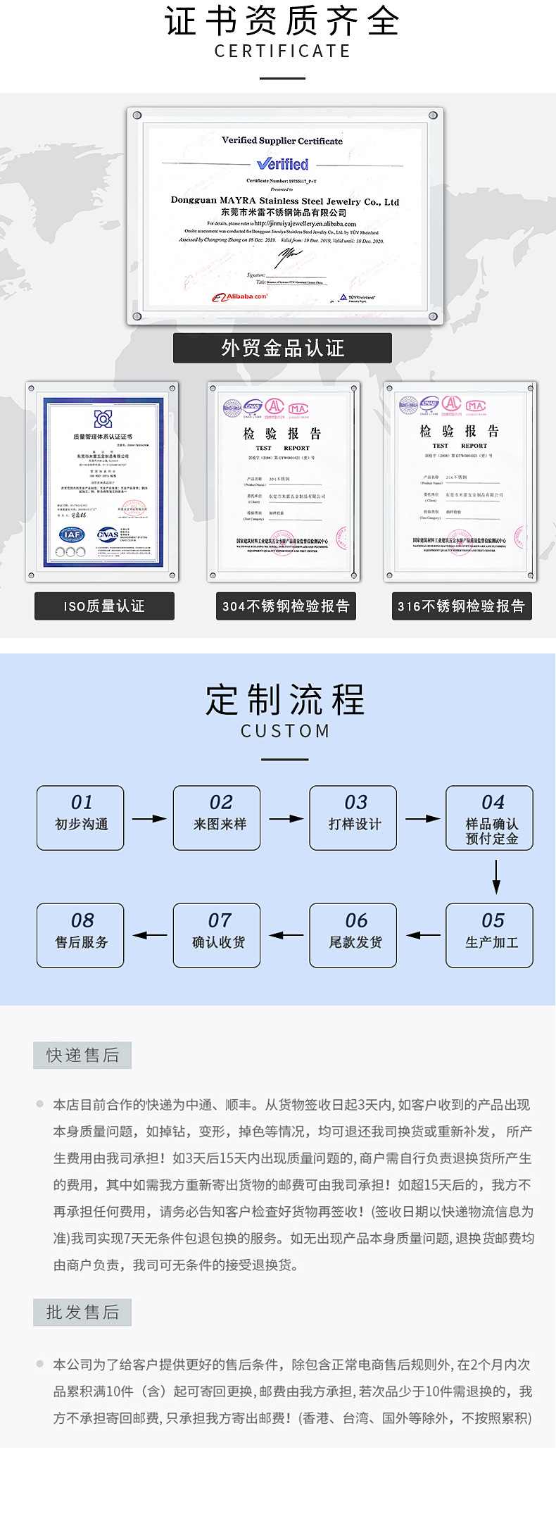 9.30半圆磨古巴链详情页_09