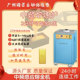 铸造设备;其他铸造设备;冶炼设备配件