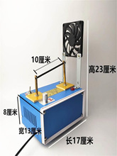 CCɾozЙCK􎧙CȫԄЎC