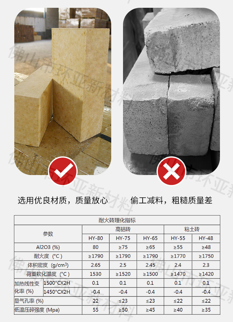 特级高铝砖_02.jpg