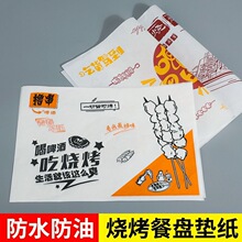 �����ͱP��Ĥ��ʳ�ü��決һ���Է����бP���h�����бP�|���ͼ��|
