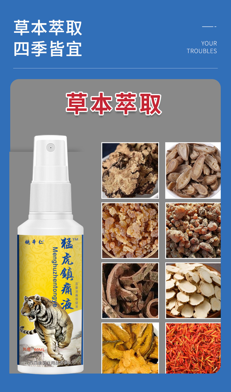 Meng Hu Pain Relief Spray External Analgesic Liquid 60ml for Waist and Fitness Recovery specifications